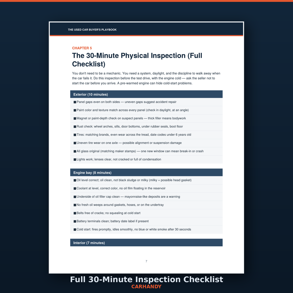 Carhandy - The Used Car Buyer's Playbook.