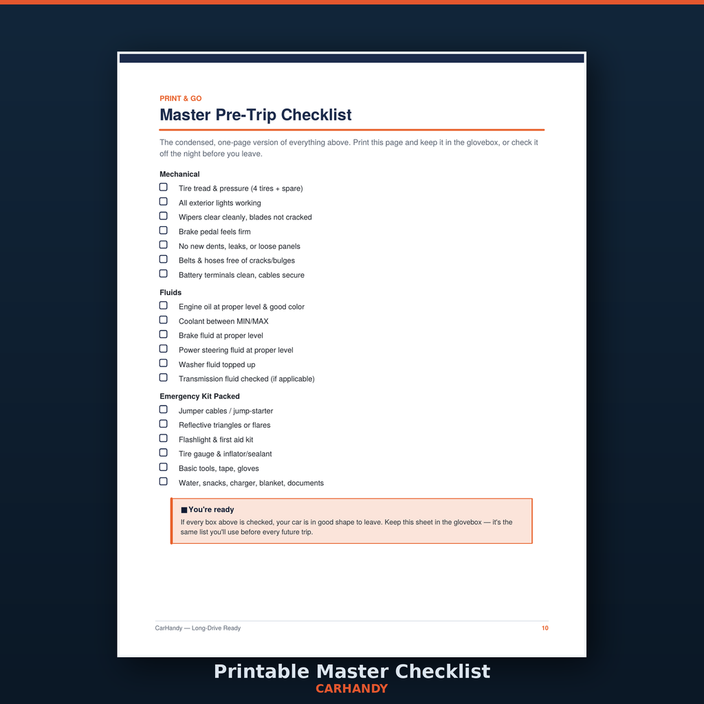 Carhandy - Car Inspection Guide.