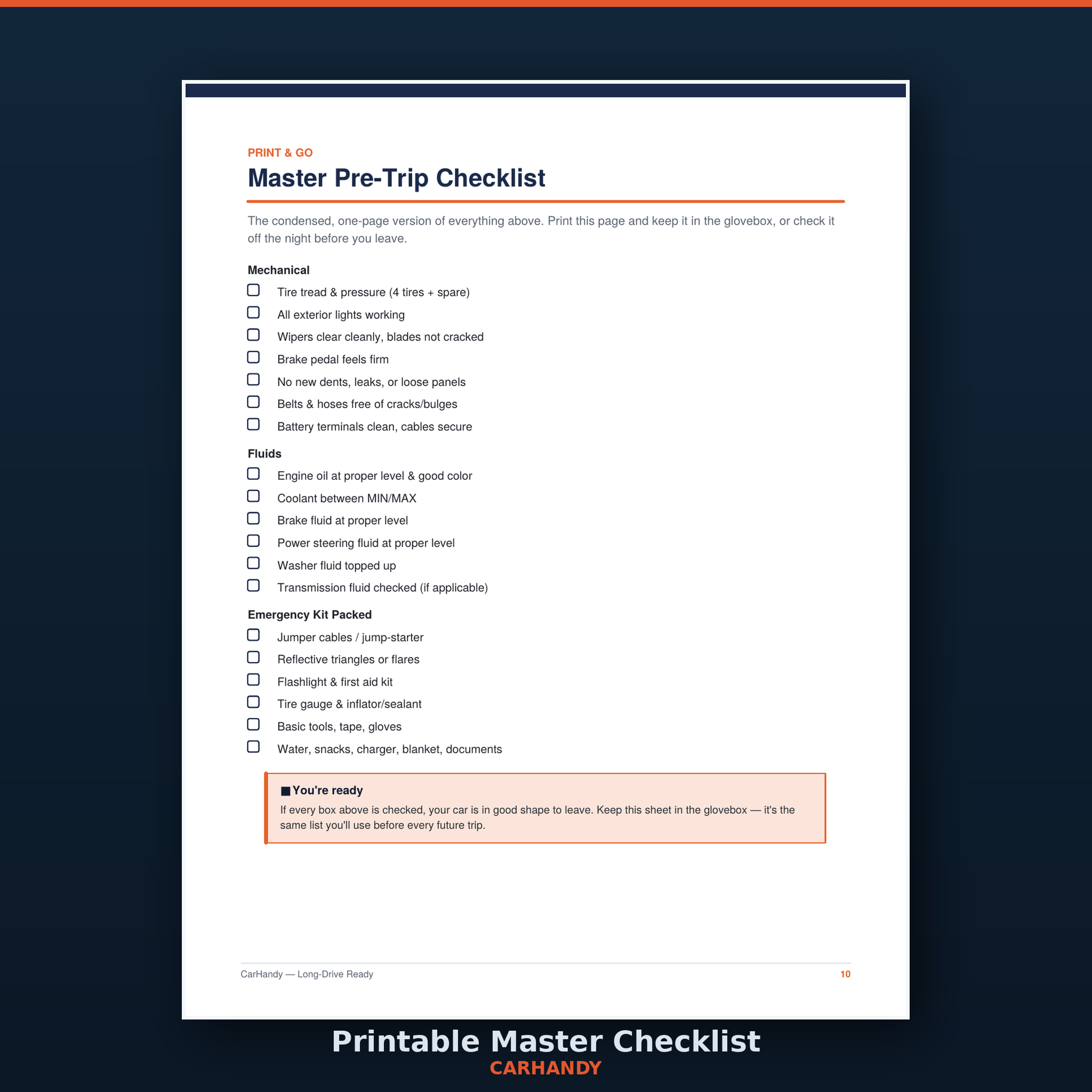 Carhandy - Car Inspection Guide.