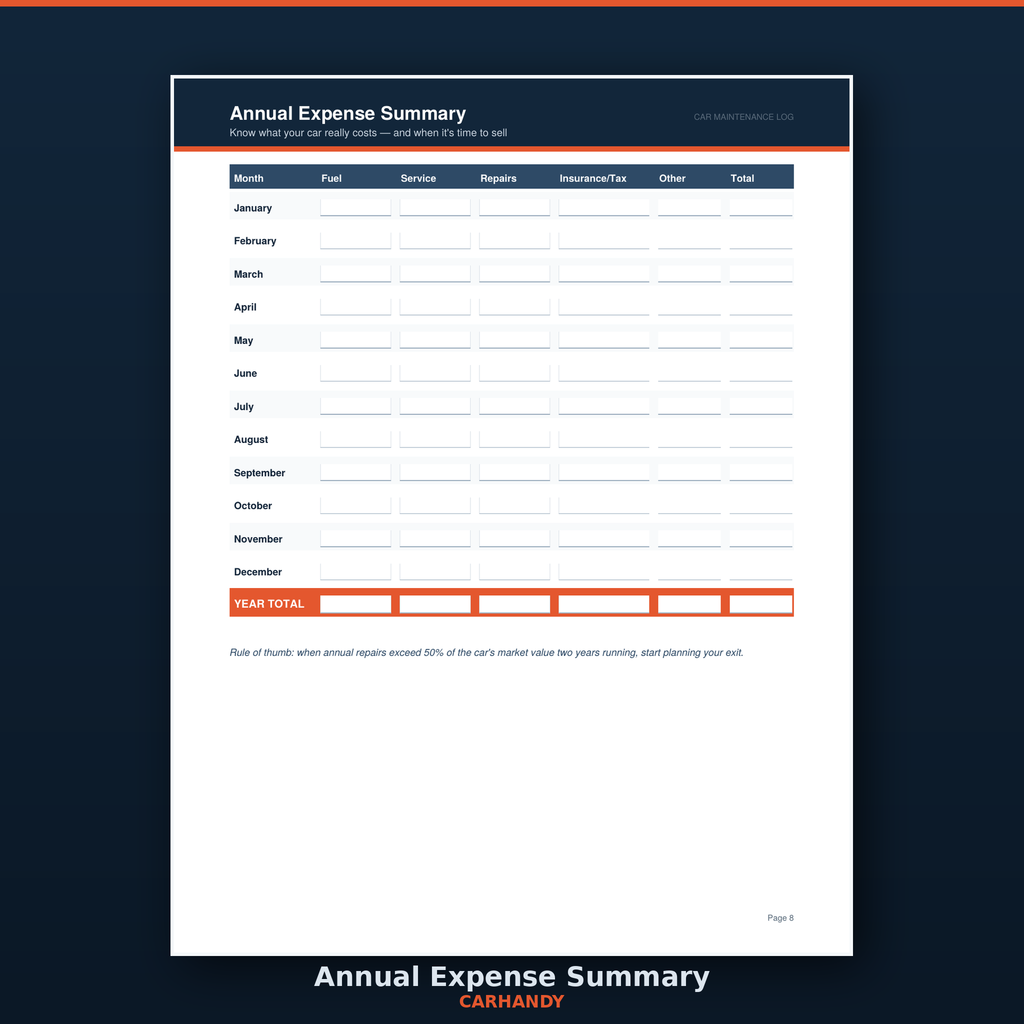 Carhandy - Maintenance Log & Service Tracker.